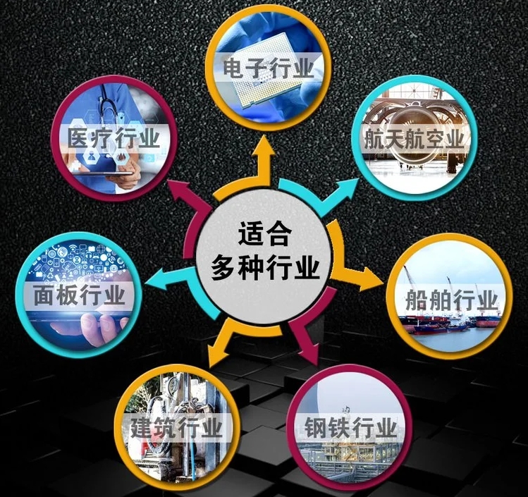 260防爆高压船舶清洗机